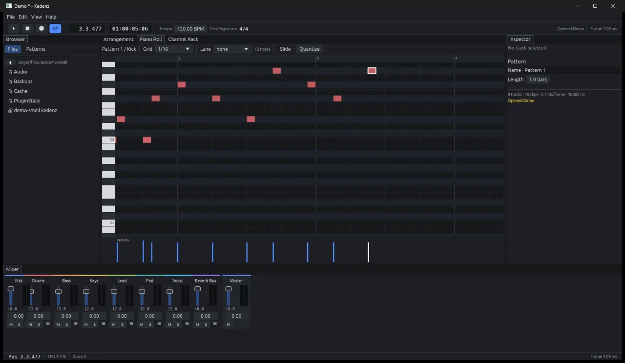 Die Piano Roll mit Noten auf dem Raster und der Tastatur an der linken Seite.